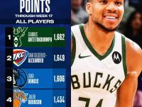 DB体育官网-字母哥连续十二场比赛得分超过败北，热火不断突破！